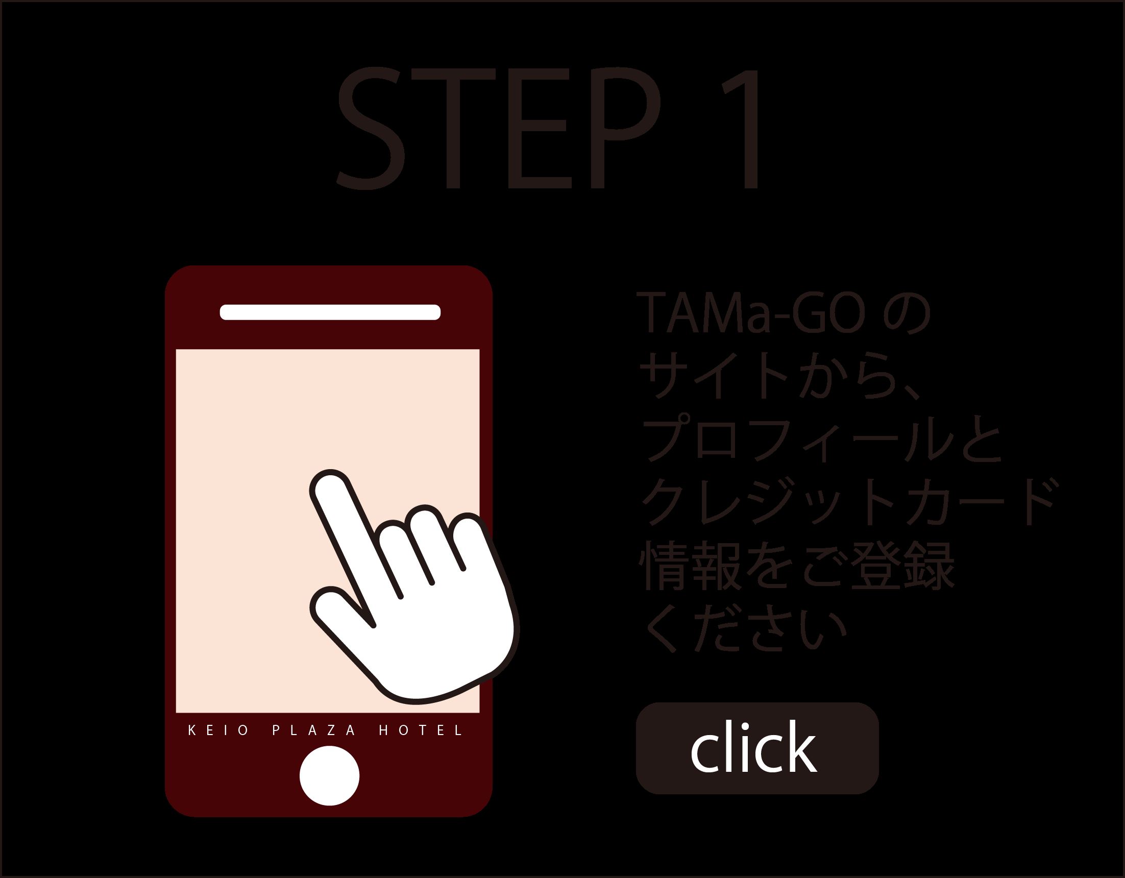 STEP 1 TAMa-GOのサイトから、プロフィールとクレジットカード情報をご登録ください
